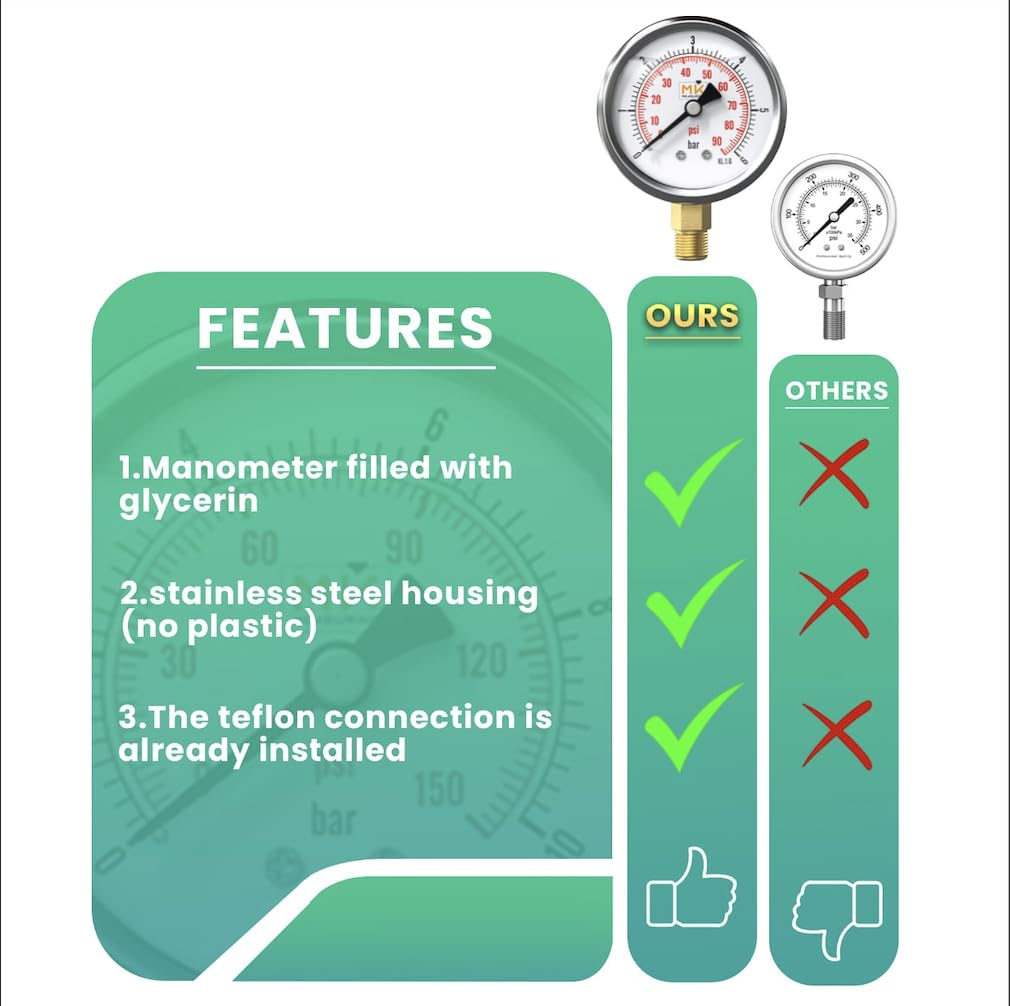 Manomètre glycérine 0-4 bar connexion 1/4 NPT, boîtier en acier inoxydable avec teflon et adaptateur 1/4 NPT vers 1/4 BSP pour testeur de compression, pression air, huile, pneu, eau, gaz et essence
