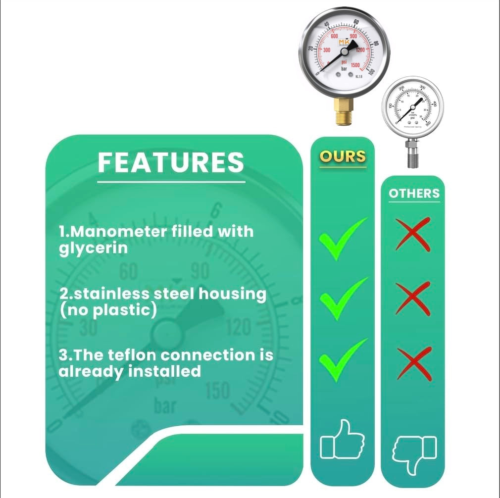 Manomètre glycérine 0-100 bar connexion 1/4 NPT, boîtier en acier inoxydable avec teflon et adapteur 1/4 NPT vers 1/4 BSP pour testeur de compression, pression air, huile, pneu, eau, gaz et essence