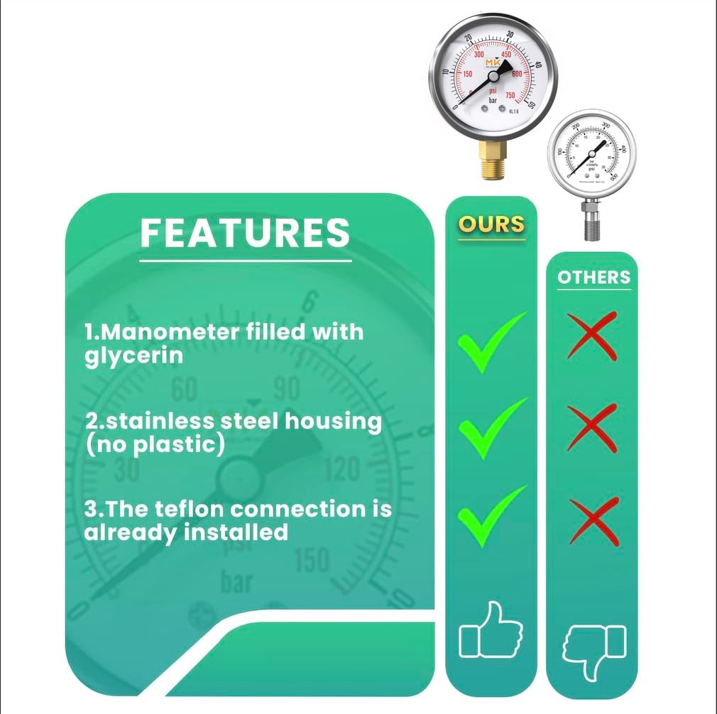 Manomètre glycérine 0-50 bar connexion 1/4 NPT, boîtier en acier inoxydable avec teflon et adaptateur 1/4 NPT vers 1/4 BSP pour testeur de compression, pression air, huile, pneu, eau, gaz et essence