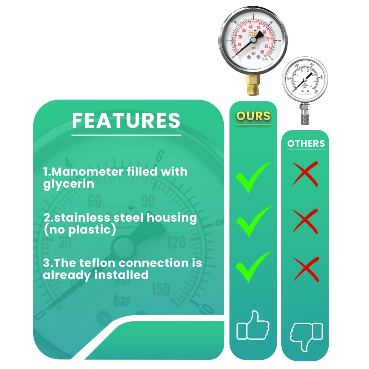 Manomètre glycérine 0-25 bar connexion 1/4 NPT, boîtier en acier inoxydable avec teflon intégré pour réducteur de pression, testeur de compression, pression air, huile, pneu, eau, gaz et essence
